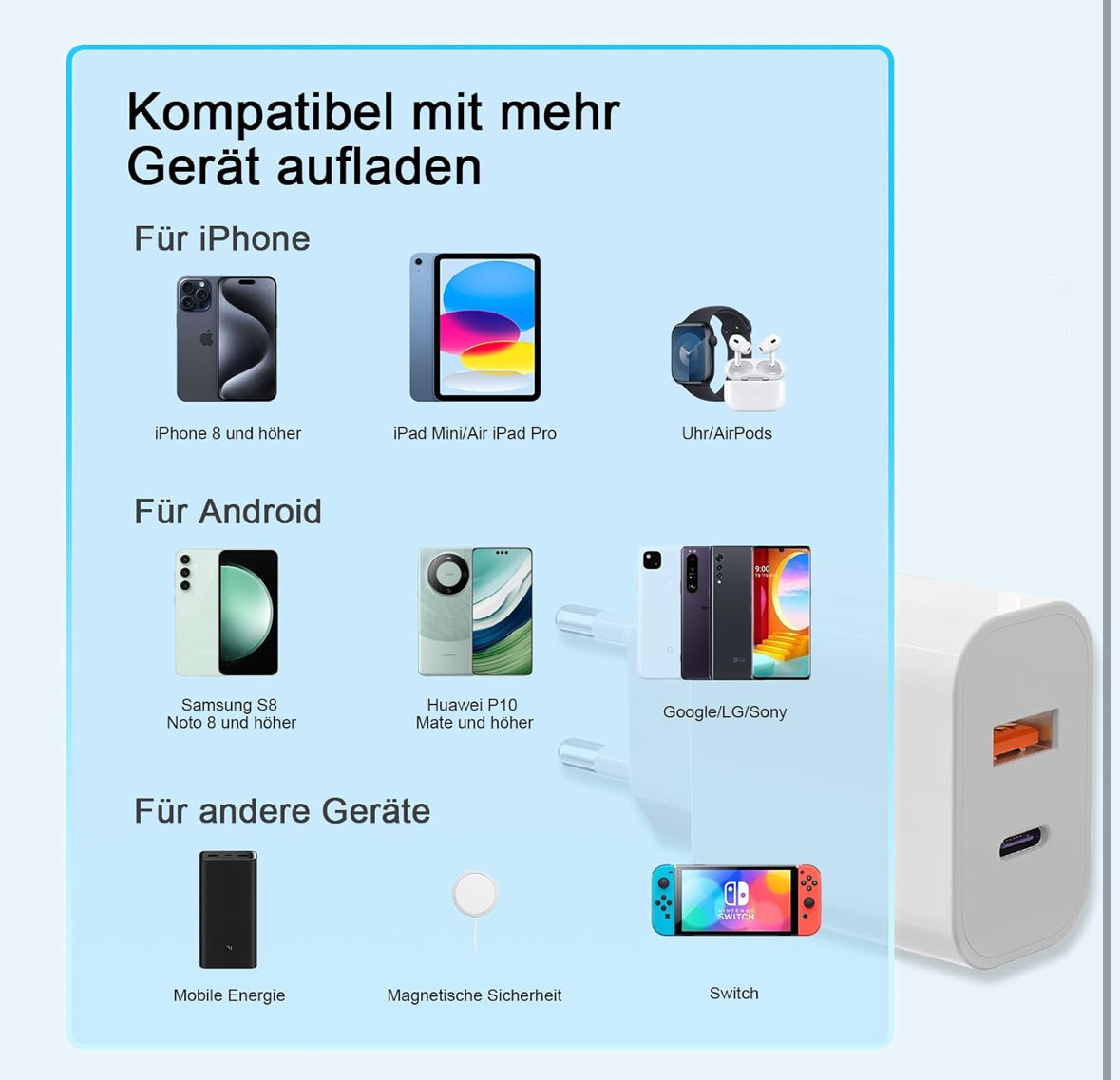 USB & USB-C Netzteil
