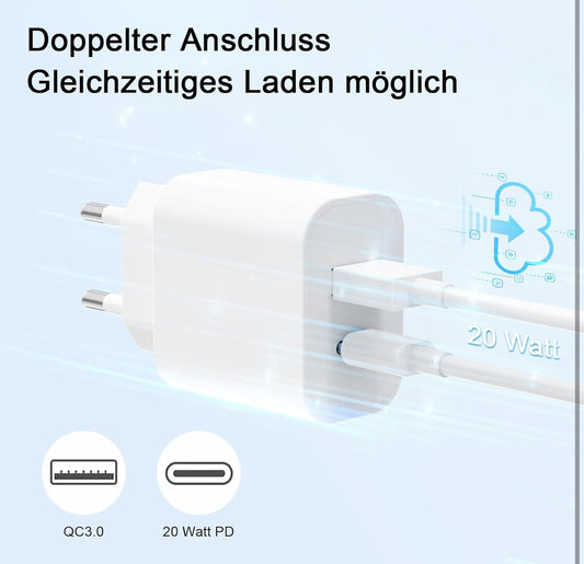 USB & USB-C Netzteil